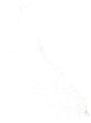 336 library service points drawn in 288 cells of 0.05 degrees, the fullest with 7.