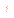 6 stations drawn in 5 cells of 0.05 degrees, the fullest with 2.