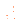 38 licences drawn in 7 cells of 0.05 degrees, the fullest with 11.