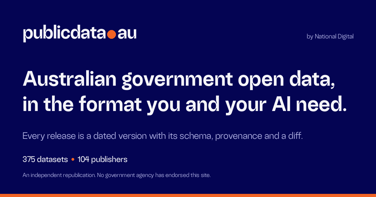 Australian Taxation Office open data: 56 datasets | publicdata.au